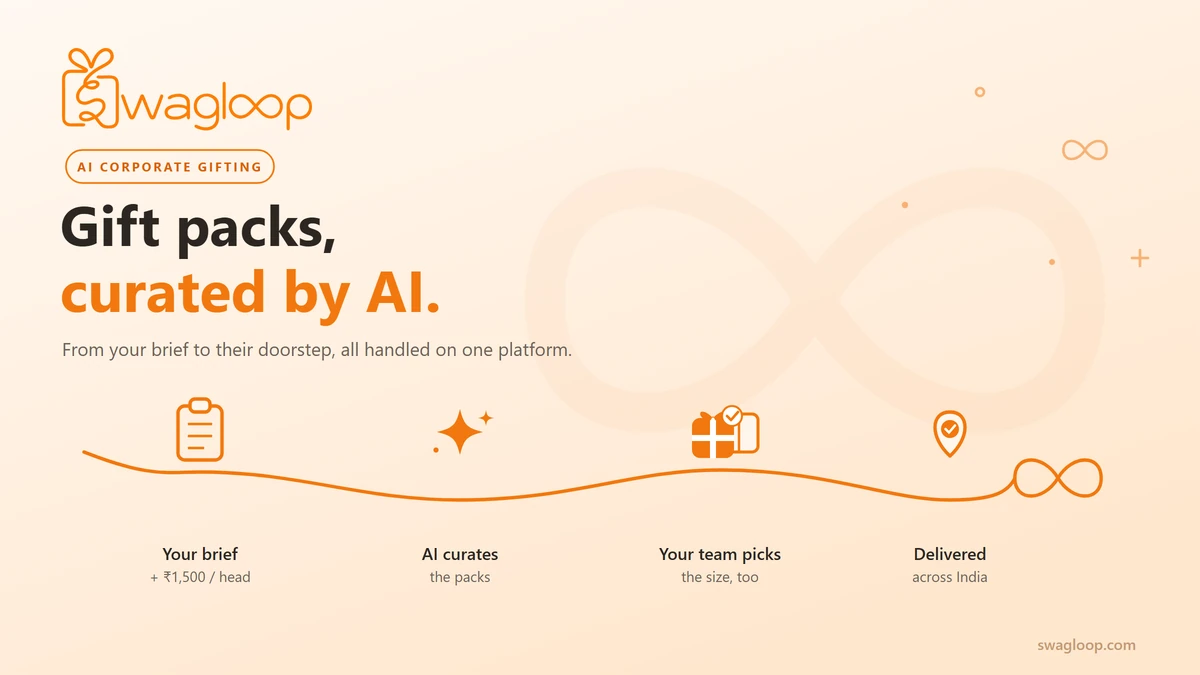 Less chasing, better gifting: the quiet tech behind your Swagloop order