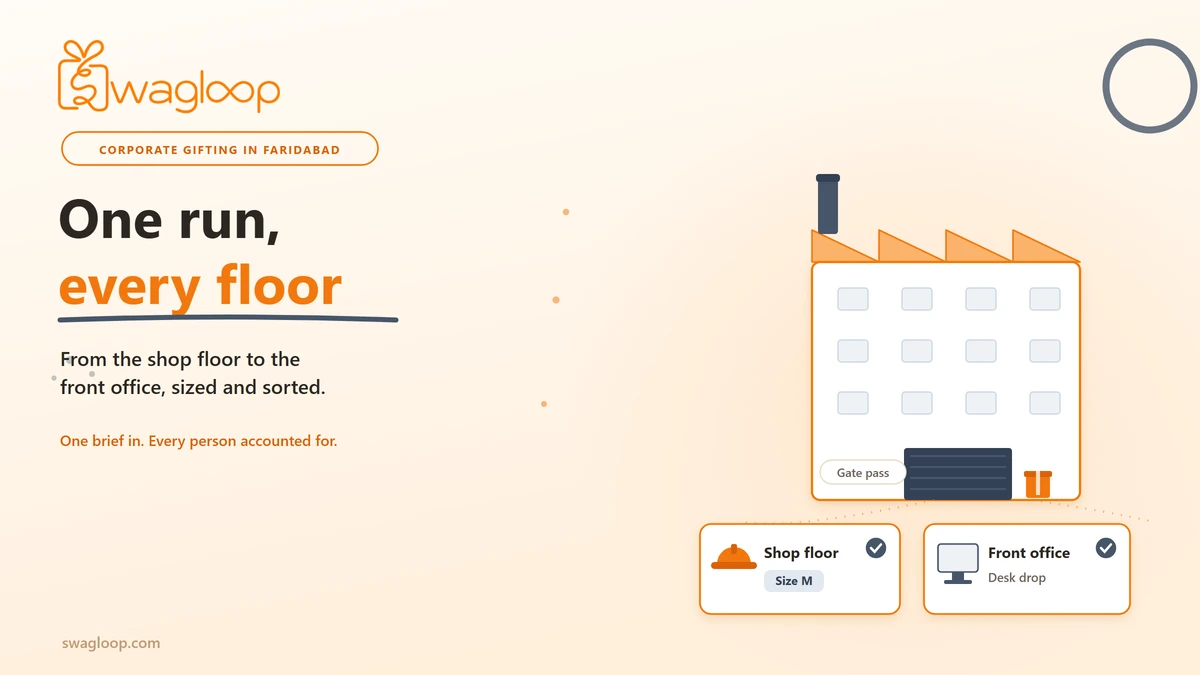 best corporate gifting company in faridabad - swagloop