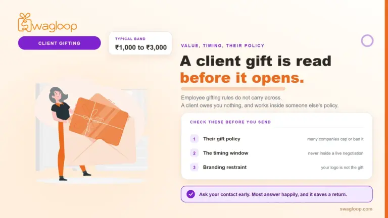 how to send corporate gifts to your clients