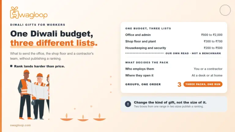 diwali gift for worker from swagloop.