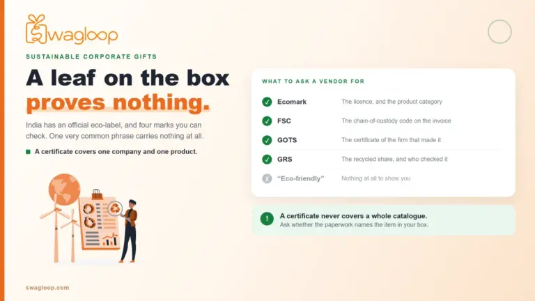 how to send sustainable corporate gifts in india