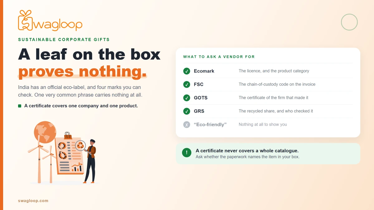 how to send sustainable corporate gifts in india