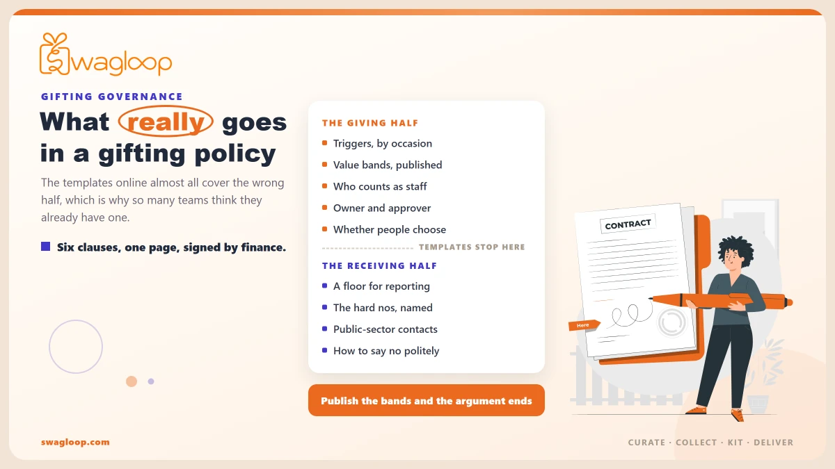 What to put in a corporate gifting policy